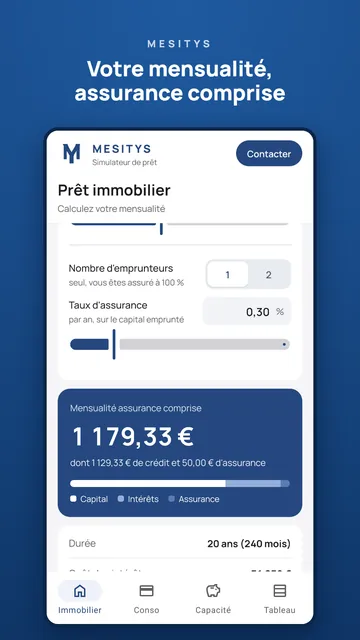Écran de l’application Simulateur de prêt MESITYS : mensualité de 1 179,33 € assurance comprise, dont 1 129,33 € de crédit et 50,00 € d’assurance, sur 20 ans.